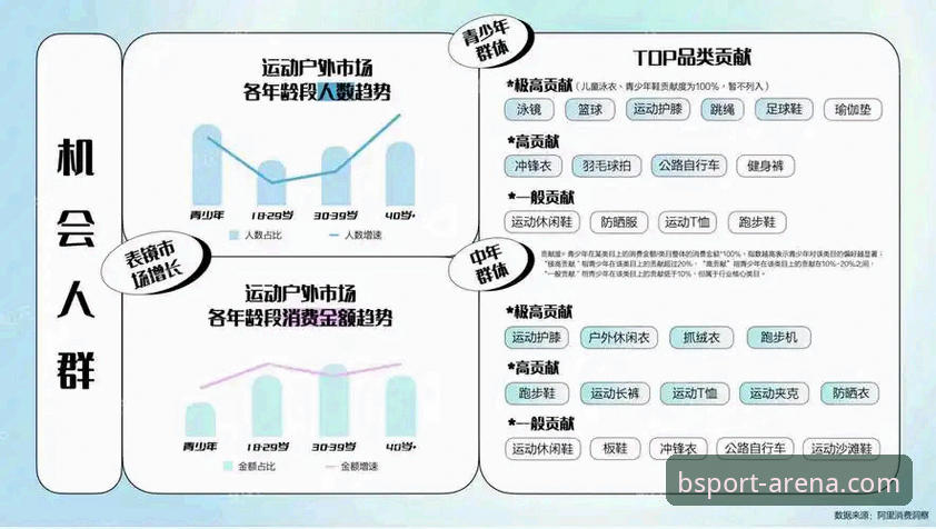 B体育官方平台体验报告：从用户视角看体育娱乐平台的发展趋势